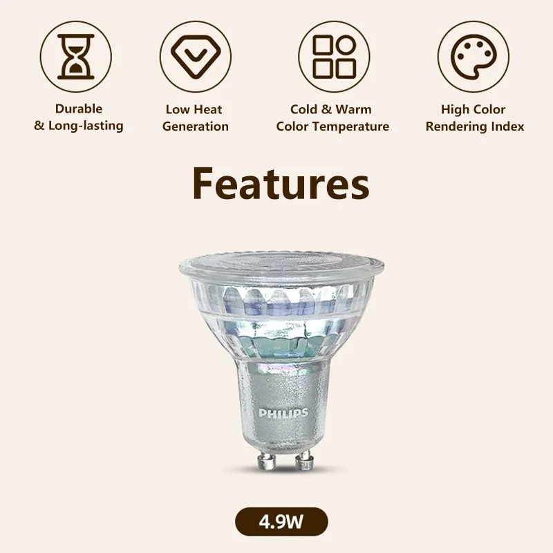Philips LED GU10 PAR16 Essenti - огляд і ціна Philips Bulb Led Classic