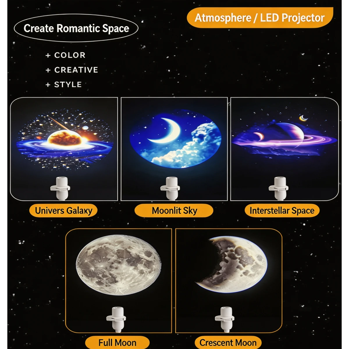 15 Patterns Starry Sky Project - огляд і ціна Lighting Mcqueen Bedroom Decor